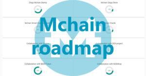 roadmap de mchain